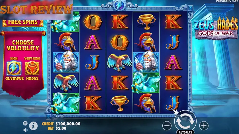 Zeus vs Hades  -  Gods of War slot